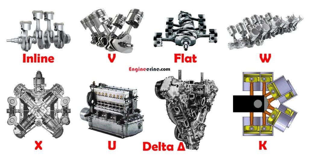 Engine Crankshaft Layout at Angelica Scott blog