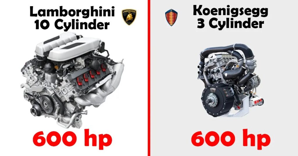 How Koenigsegg's Tiny Engine Makes 600 Horsepower Only Cylinders ...