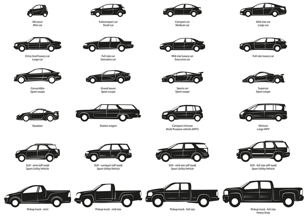 What Is The Average Length Of A Vehicle