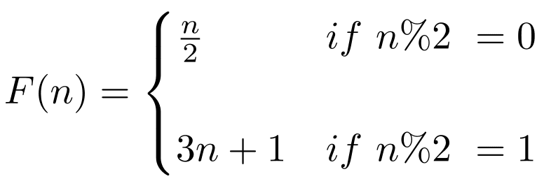 hardest math problem never solved