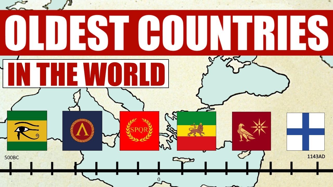20 Oldest Countries In The World And Their Fascinating Histories