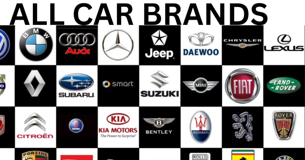 All Car Brands | Names, Logos, Foundation Year – Engineerine