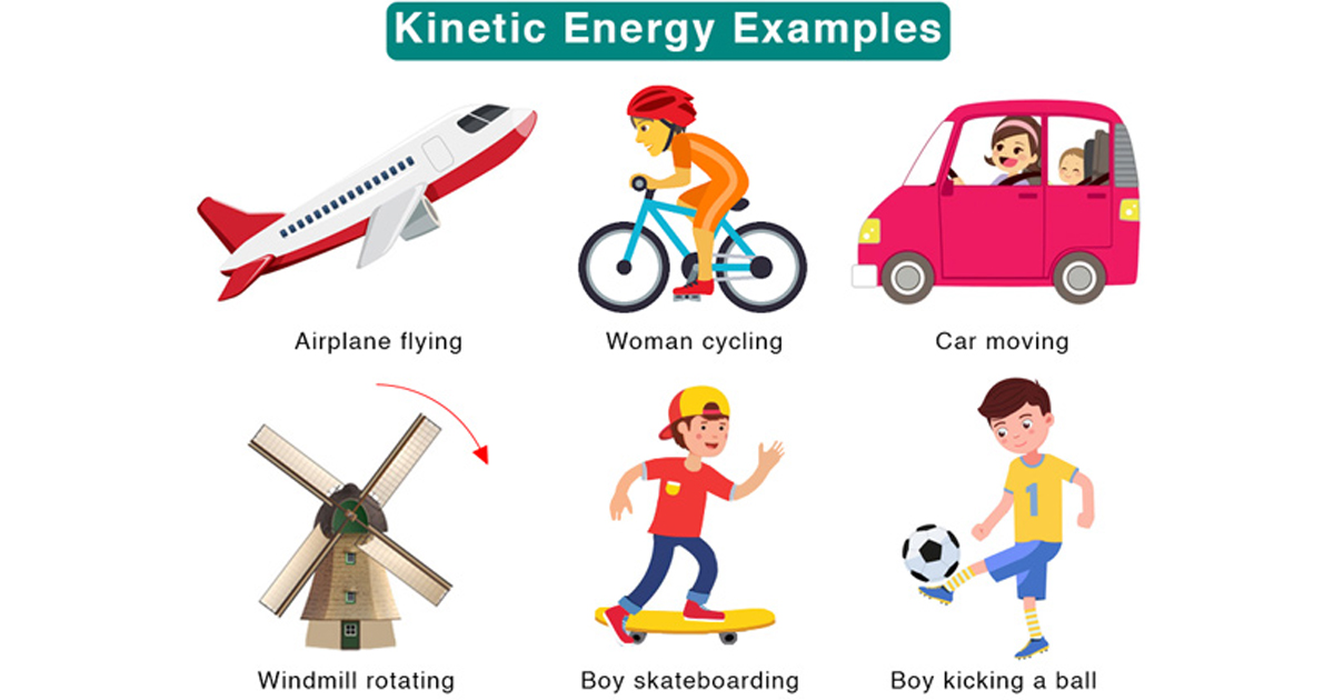 kinetic energy clipart