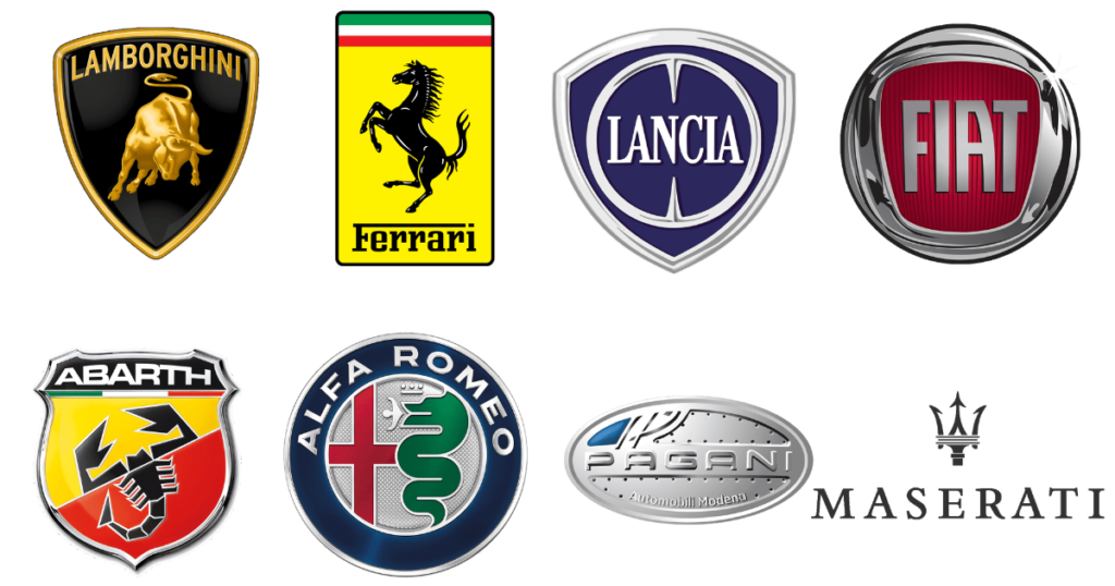 Top 15 Italian Car Brands (Active and Defunt) – Engineerine